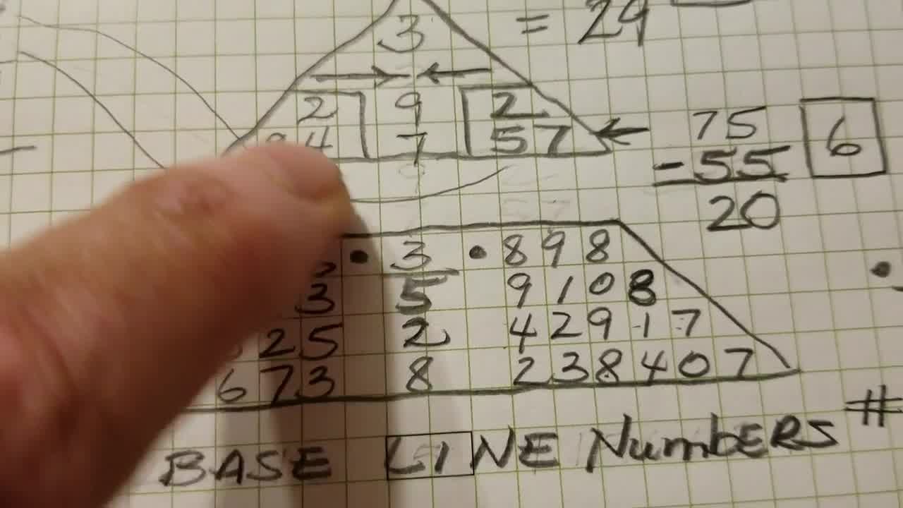 numerology based on name